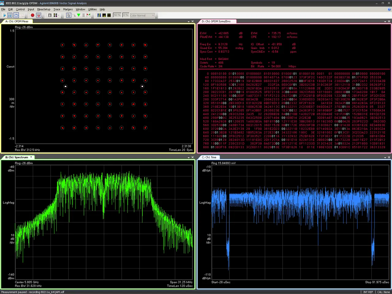 Signal Parser